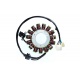 Stator ELECTROSPORT