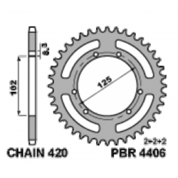 Couronne PBR Acier Standard - 420
