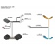 Kit DENALI DialDim™ DL9 - lentilles transparentes