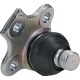 Kit rotule de suspension ALL BALLS High Performance