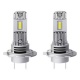 Ampoule LED OSRAM Neolux H7